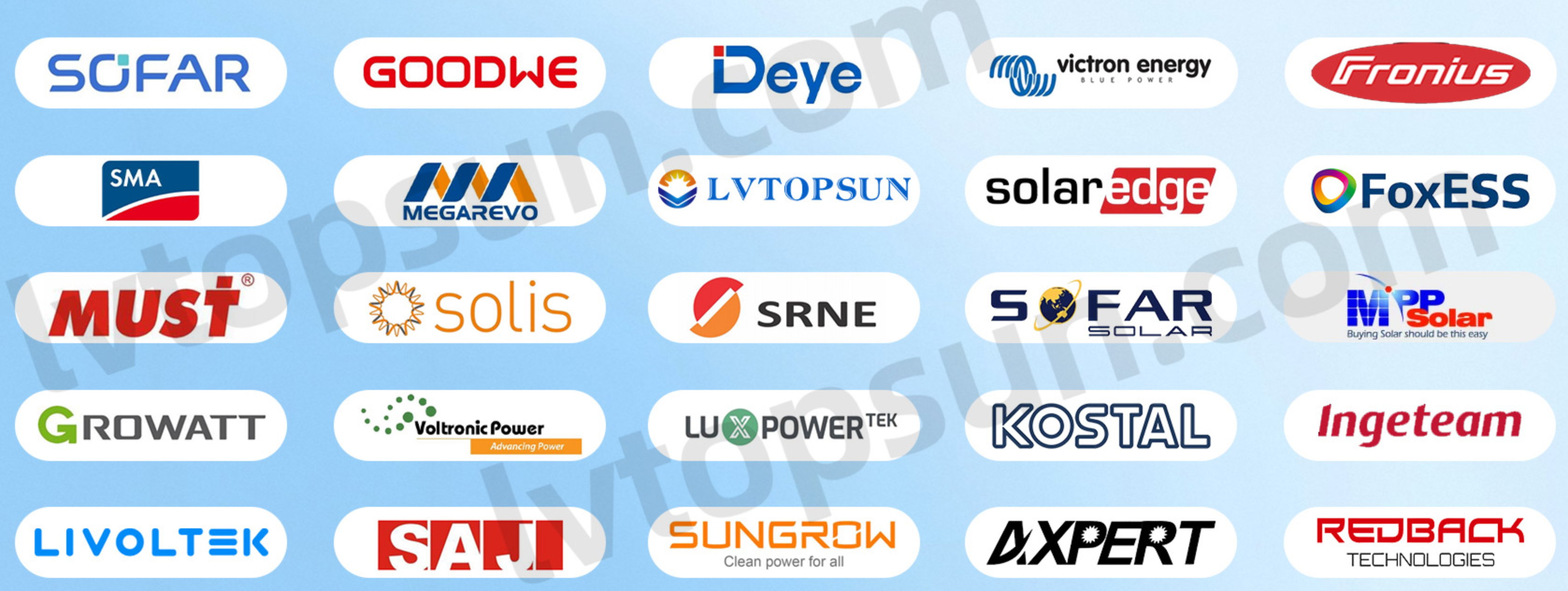 Kompatibilis inverterek